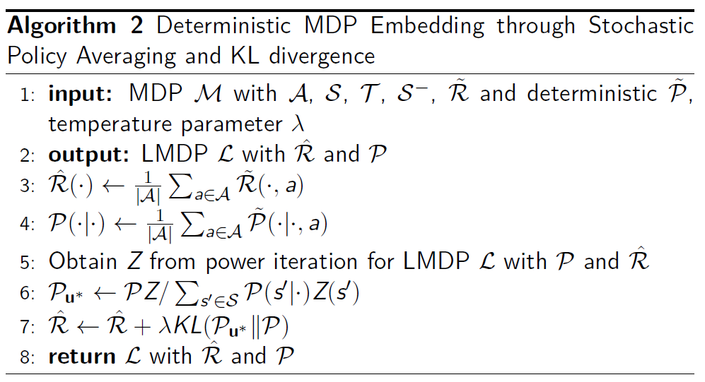Embedding of deterministic MDP into LMDP