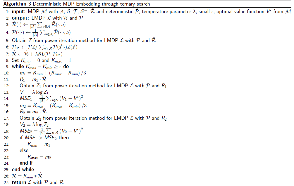 Embedding of deterministic MDP into LMDP