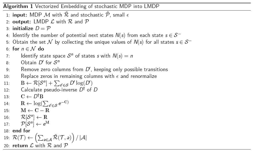 Embedding of stochastic MDP into LMDP